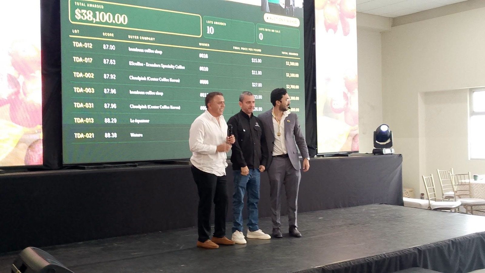 Patricio Espinosa, productor de Zaruma, El Oro, conquistó el primer lugar de Taza Dorada 2026 con 90,17 puntos.